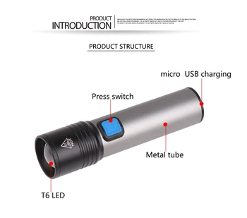 1200mAh Lítiové Batérie Baterky Zoomovateľnom Vstavané XML-T6 LED USB Nabíjateľná LED Baterka MINI Lampa Nepremokavé Camping Svetlo 2