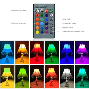 3WLED E27 E14 GU10 GU5.3 MR16 Inteligentné Ovládanie Lampa RGB Pozornosti Žiarovky Farby Svetla pre Domáce Spálňa Lampy, Svetelné Dekorácie