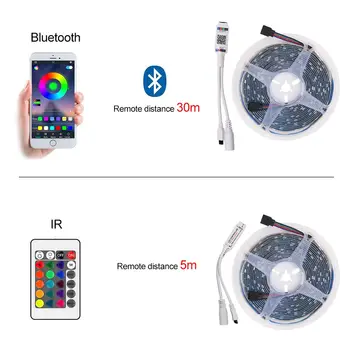 12V LED Pásy Nepremokavé Bluetooth Led Pás Svetla 20m RGB 2835 SMD Flexibilné Led Pásky, Led Svetlo, 5M 10 M 15M Diaľkové Ovládanie