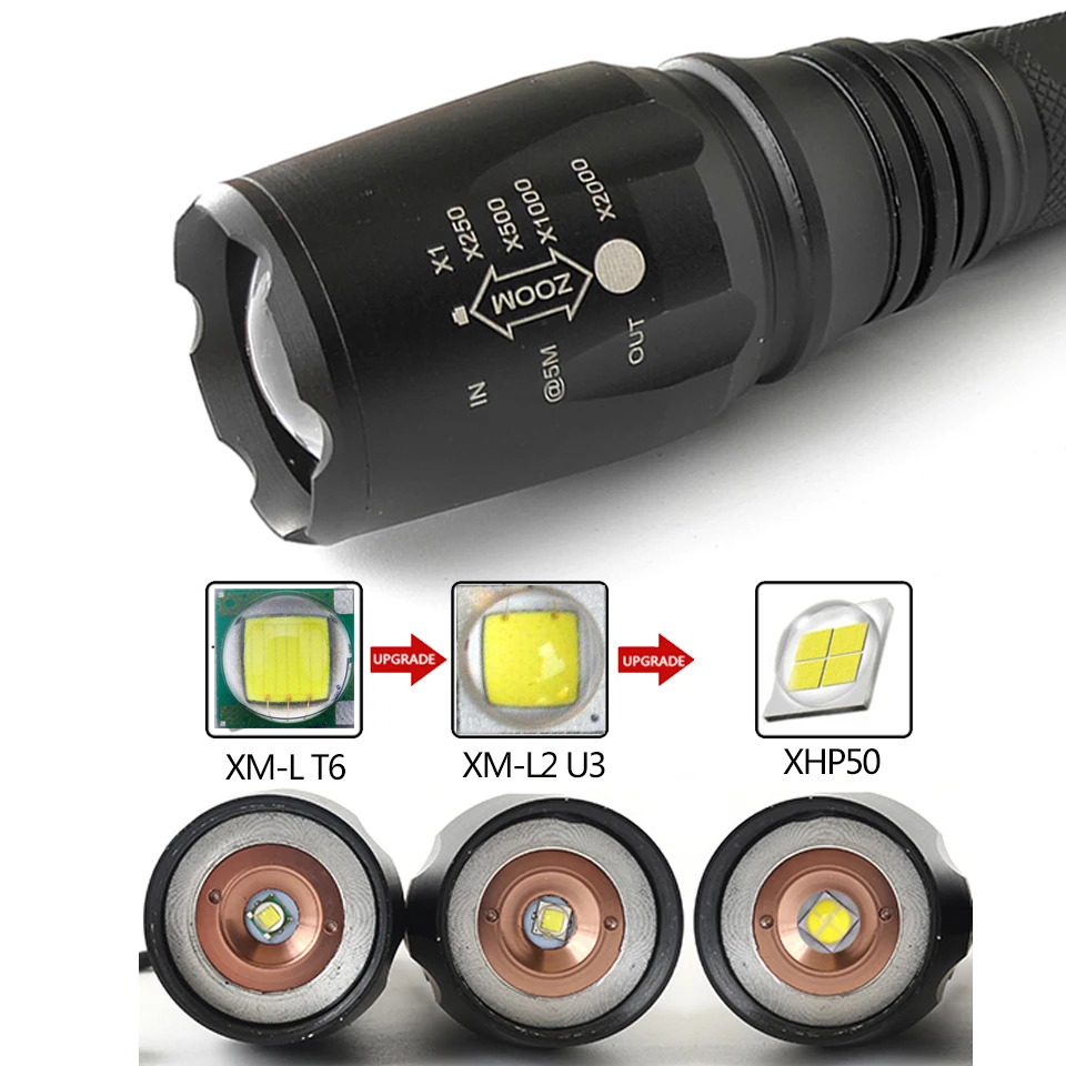 2021 Výkonné Svetlá XHP50 Ultra Svetlé 18650 LED Baterka Lampa USB Nabíjateľné T6 L2 Taktické Light18650 Zoom Tábor Horák 1