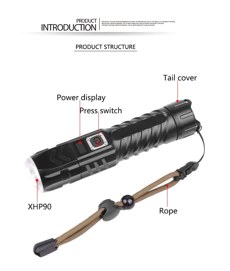 Pocketman Silný XHP90.2 Baterka USB Nabíjacie Taktické Led Baterky Núdzové Svietidlo Camping Flashlamp Použiť 26650 Batérie 2