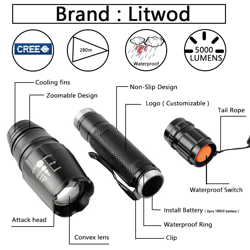 2021 Výkonné Svetlá XHP50 Ultra Svetlé 18650 LED Baterka Lampa USB Nabíjateľné T6 L2 Taktické Light18650 Zoom Tábor Horák 3