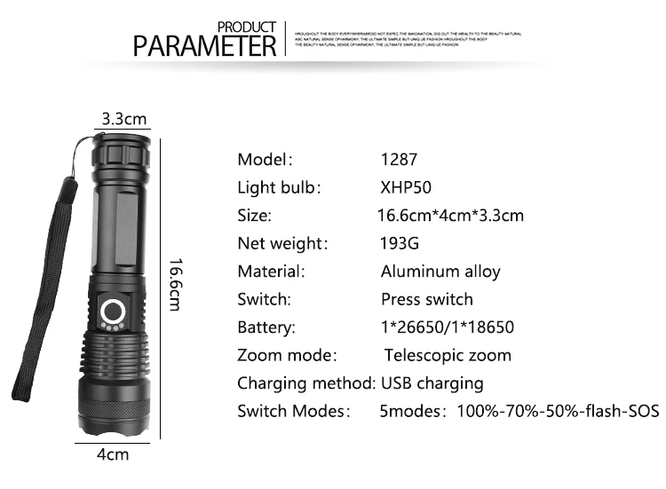 Pocketman Silný XHP90.2 Baterka USB Nabíjacie Taktické Led Baterky Núdzové Svietidlo Camping Flashlamp Použiť 26650 Batérie 3