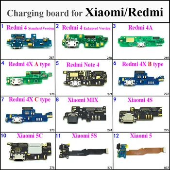 2 ks Pre Xiao 4S, 5S 5C 5 Mix Redmi 4 4A 4X Poznámka 4 Poznámka: 4X Micro USB Nabíjací Port Konektor Doku Flex Kábel Mikrofónu Rada