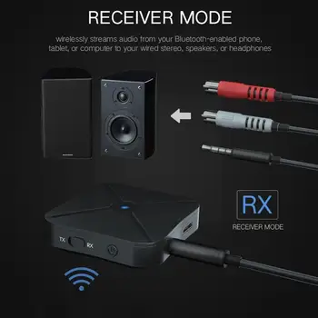 Bluetooth 5.0 4.2 Audio Prijímač, Vysielač 2 V 1 Rca, 3.5 3.5 mm Aux Konektor Usb Hudbu Stereo Bezdrôtových Adaptérov Pre automobilový Tv Mp S0s3