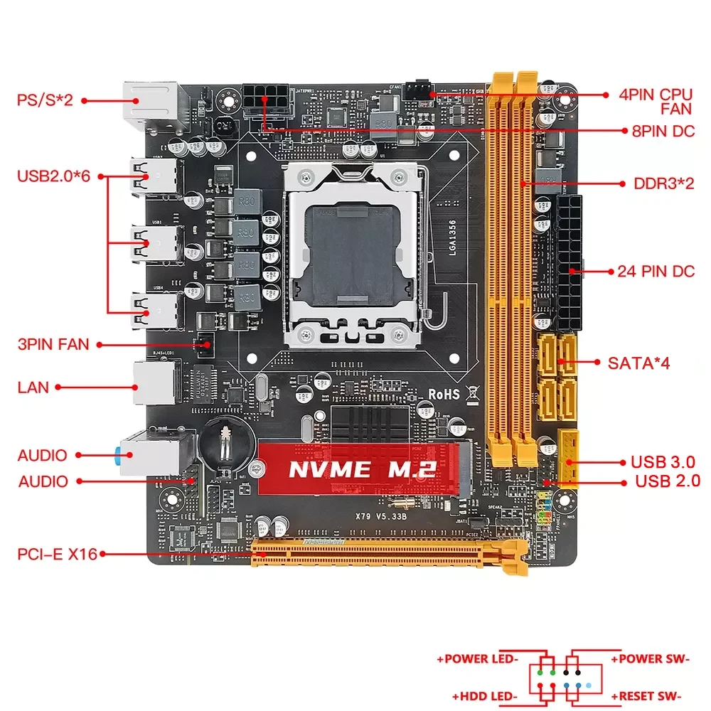 STROJNÍK X79 Doske LGA 1356 Nastaviť Auta S technológiou Intel Xeon E5 2420 Procesorov DDR3 ECC/NON-ECC RAM Pamäť Mini DTX V533B 0