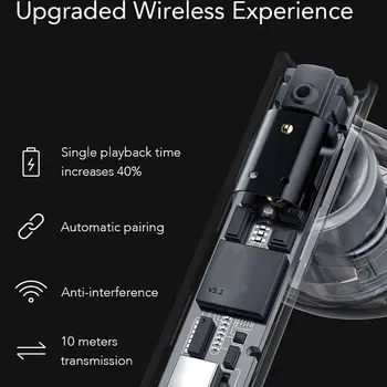 Haylou GT6 tws fone Bluetooth-kompatibilné 5.2 bezdrôtové slúchadlá auriculares AAC Nízku Latenciu headset hráč slúchadlá pre xiao 4
