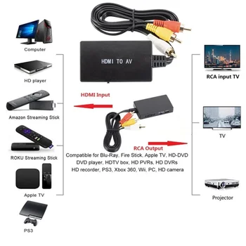 WVVMVV HDMI RCA AV/CVBS Adaptér HD Video Converter Box HDMI RCA AV/CVSB L/R-Video 1080P Mini HDMI k AV Podpora NTSC, PAL