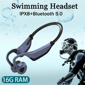 Bezdrôtová Bluetooth Slúchadlá Kostné Vedenie Slúchadlá Vstavaný 16GB Nepremokavé Handsfree Headset Pre Šport, Beh, Jogging 2021 0