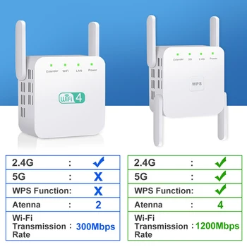 5 ghz Wireless WiFi Opakovač 1200Mbps Router Wifi Booster 2.4 G Long Range Extender 5G Wi-Fi Signálu Zosilňovač
