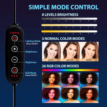 EyeGrab 10 Palcový RGB Selfie Ringlight LED Prsteň Svetla s Stáť 26 Farby Live Stream make-up Videa Fotografovanie 0
