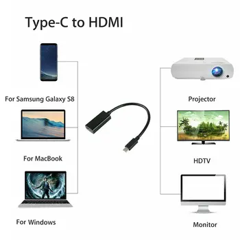 USB Typ C pre Adaptér HDMI USB 3.1 USB-C, HDMI Adaptér Mužov a Žien Converter pre MacBook2016/Huawei Matebook/Smasung S8 0