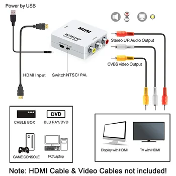 HDMI2AV Hdmi rca AV Prevodník CVBS Scaler 1080P Mini Adaptér Box Podpora NTSC & PAL L/R-Video Audio Prípade Veľkoobchod Dropship
