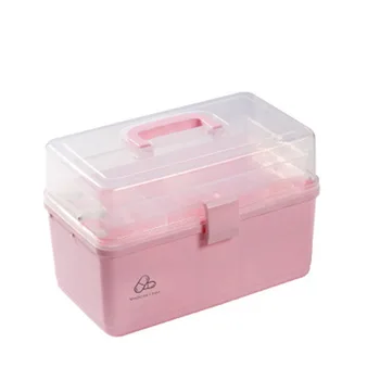 2020 Nový Tovar Pre Domáce Život Prenosné Domácnosti Multifunkčné Medicíny Box Make-Up Organizátor Dve Základné Farby K Dispozícii 2
