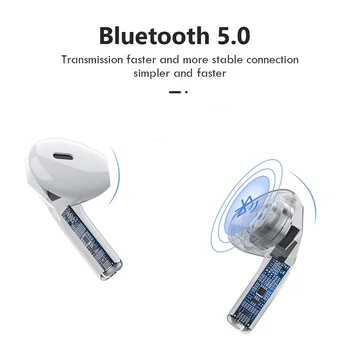 Air Pro 5 TWS Bezdrôtové Slúchadlá Bluetooth 5.0 Mini Premenovať Slúchadlá S Nabíjanie Prípade Športové Handsfree Headset Pre Iphone Android