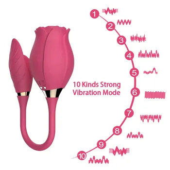 Rose Klitorálny Sania Lízanie Vibrátor Žena Análny Stimulátor pre Ženy Klitoris Bulík G Mieste Stimulátor Mačička Sania Sexuálne Hračky 1