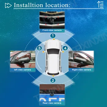 4GB+64GB Android 10 Pre Hyundai IX25-2018 Auto Surround View Fotoaparát Auto Multimediálny Prehrávač Stereo Rádio, GPS Navigácie IPS