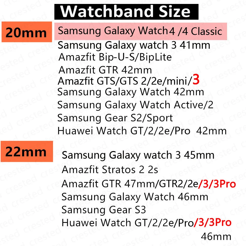20 mm/22mm pásmo Pre Galaxy Sledovať 4/Classic/46 mm/42mm/aktívne Samsung Výstroj S3 Hranici Nylon Náramok Huawei sledovať GT 2 3 pro popruh 5