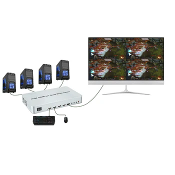 KVM HDMI 4x1 Quad Multiviewer Bezproblémové Prepínanie Obrazovky Segmentácia Podpora USB Klávesnice, Myši 4 V 1 Z Počítača, Notebooku, PC, TV