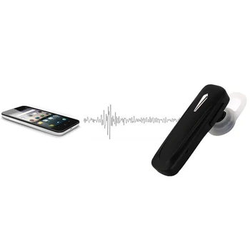 M163 Mini Bezdrôtové Bluetooth Slúchadlá v Uchu Slúchadlá Športové Univerzálny Stereo Slúchadlá Jednom uchu nosenie Handsfree Hovor